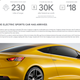 Illustration for article titled No, GM Is Not Making An Electric Sports Car Called The Chevrolet Jolt